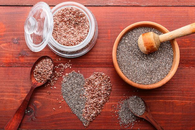 فوائد بذور الشيا للبشرة، ووصفات عديدة